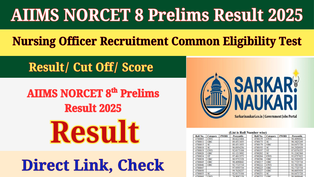 AIIMS NORCET 8th Stage I Result 2025