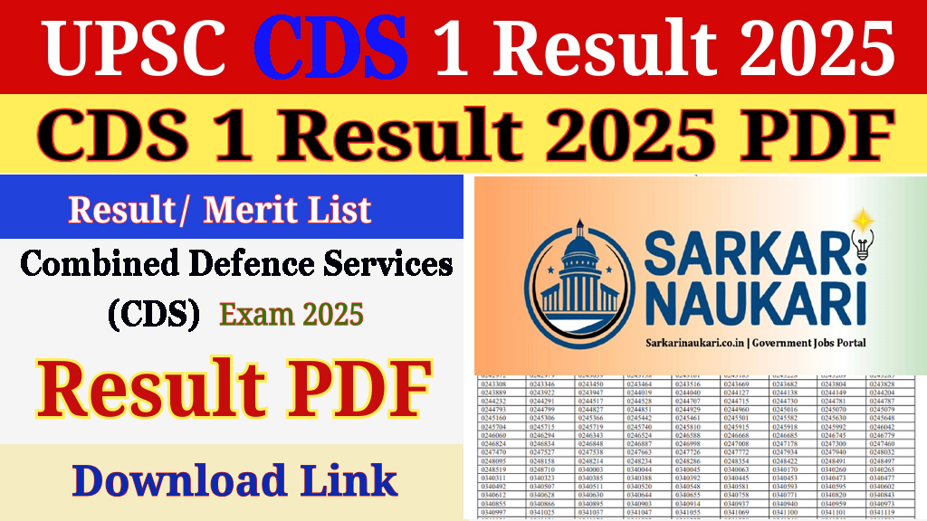 UPSC CDS I Result 2025